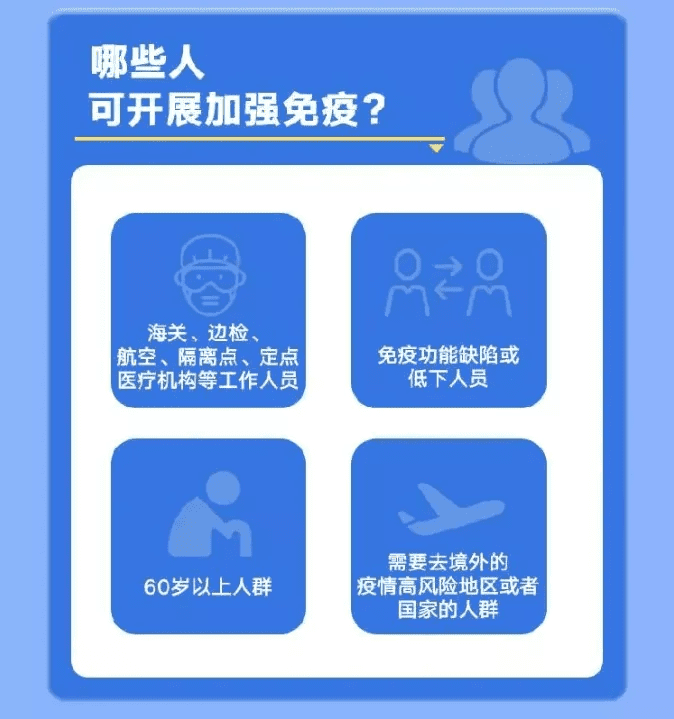 擴散 | 天津三地開打加強針！這些人需要接種！