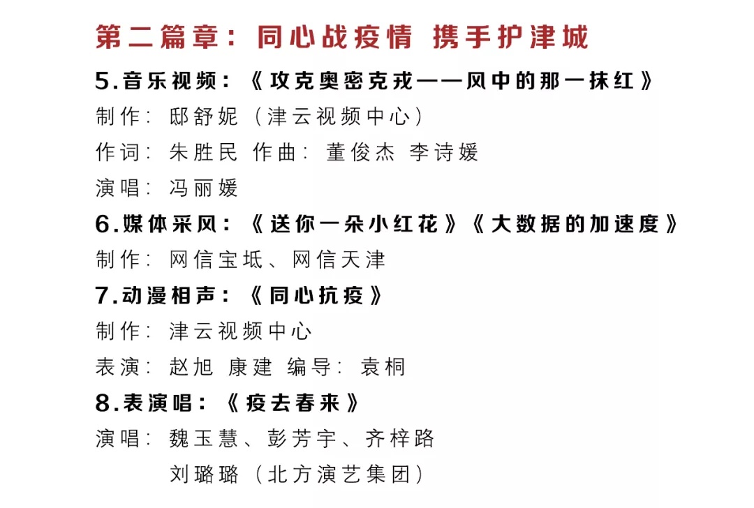 劇透 | 節(jié)目單來了：2022年天津市網(wǎng)絡(luò)春晚除夕18時(shí)全網(wǎng)播出