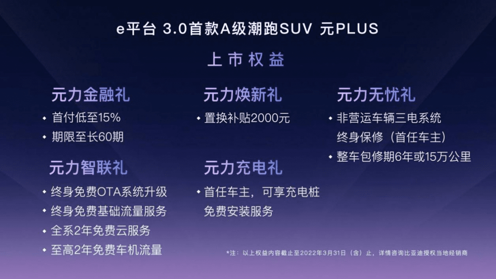 e平臺3.0首款A(yù)級潮跑SUV，比亞迪元PLUS上市，售價13.18-15.98萬元