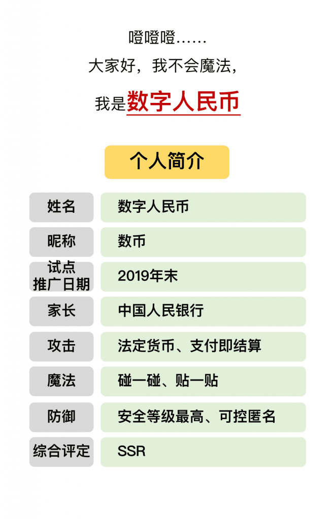 怎么和老爸老媽解釋數(shù)字人民幣？