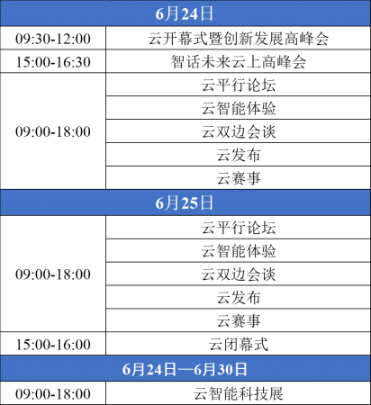 第六屆世界智能大會(huì)日程公布，近百場(chǎng)精彩活動(dòng)邀你“云”上見！