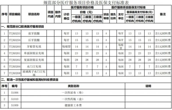 節(jié)后開工第一天，天津一大波好消息幫你拉滿元?dú)猓? width=