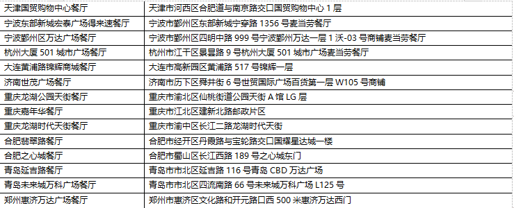 打破次元壁！麥當(dāng)勞中國攜手《機動戰(zhàn)士高達(dá)》， 開啟霸氣合作