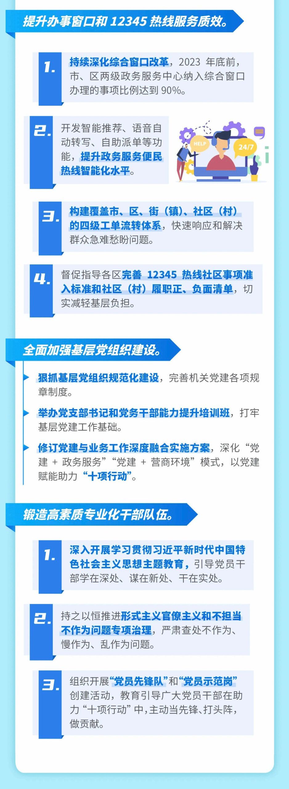 一圖讀懂｜市政務服務辦助力“十項行動”實施方案