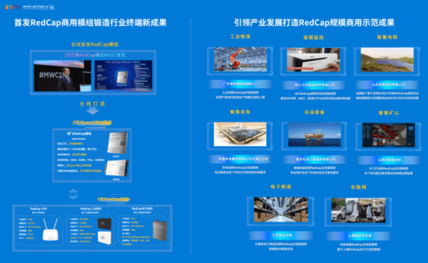 領(lǐng)航5G應用“輕裝上陣”！中國聯(lián)通率先成立業(yè)界首個5G RedCap產(chǎn)業(yè)聯(lián)盟