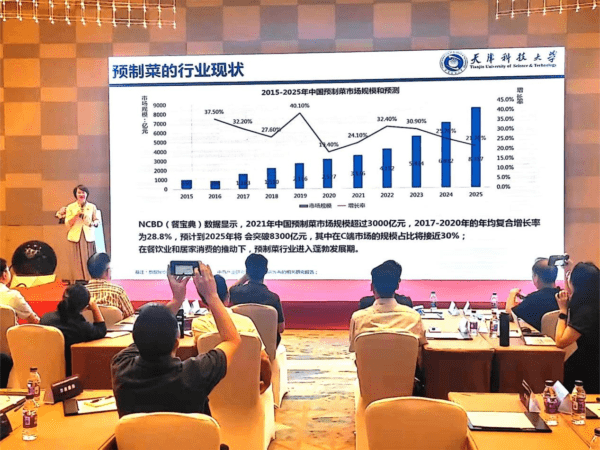 預(yù)制菜肉類原料基地聯(lián)盟在津成立