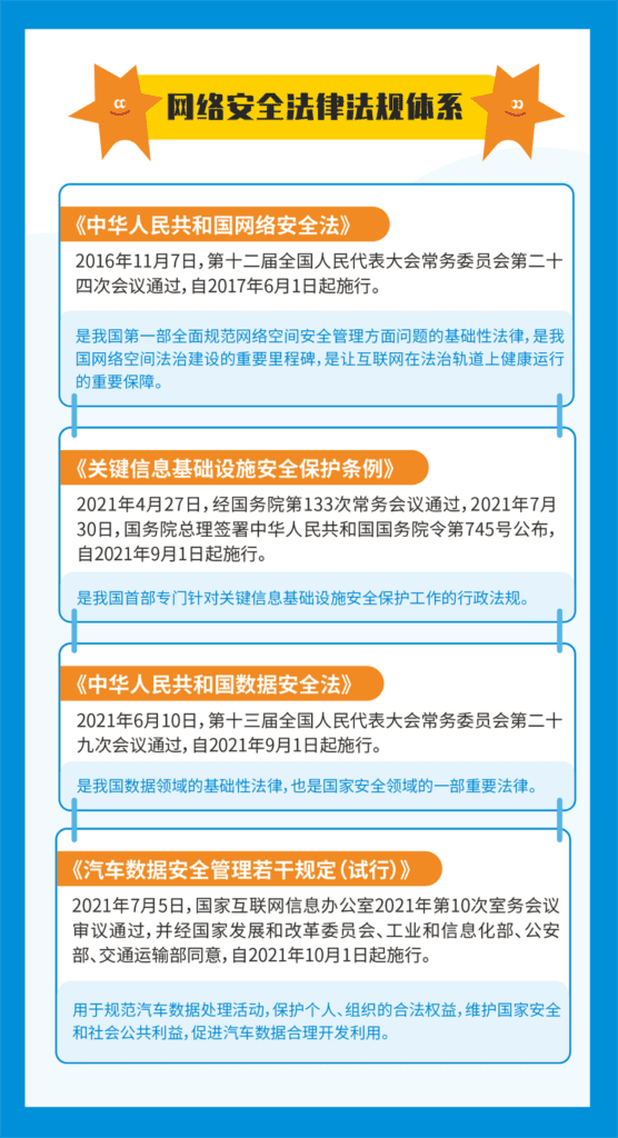 網(wǎng)絡安全宣傳周 | 干貨滿滿！這些網(wǎng)絡安全知識趕快碼住