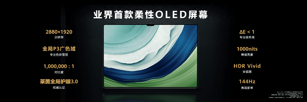 華為舉辦新品發(fā)布會 全新MatePad Pro等多款重磅新品發(fā)