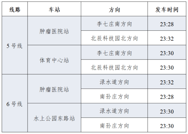 連續(xù)四天，地鐵延時運營，這些路段交通限行！