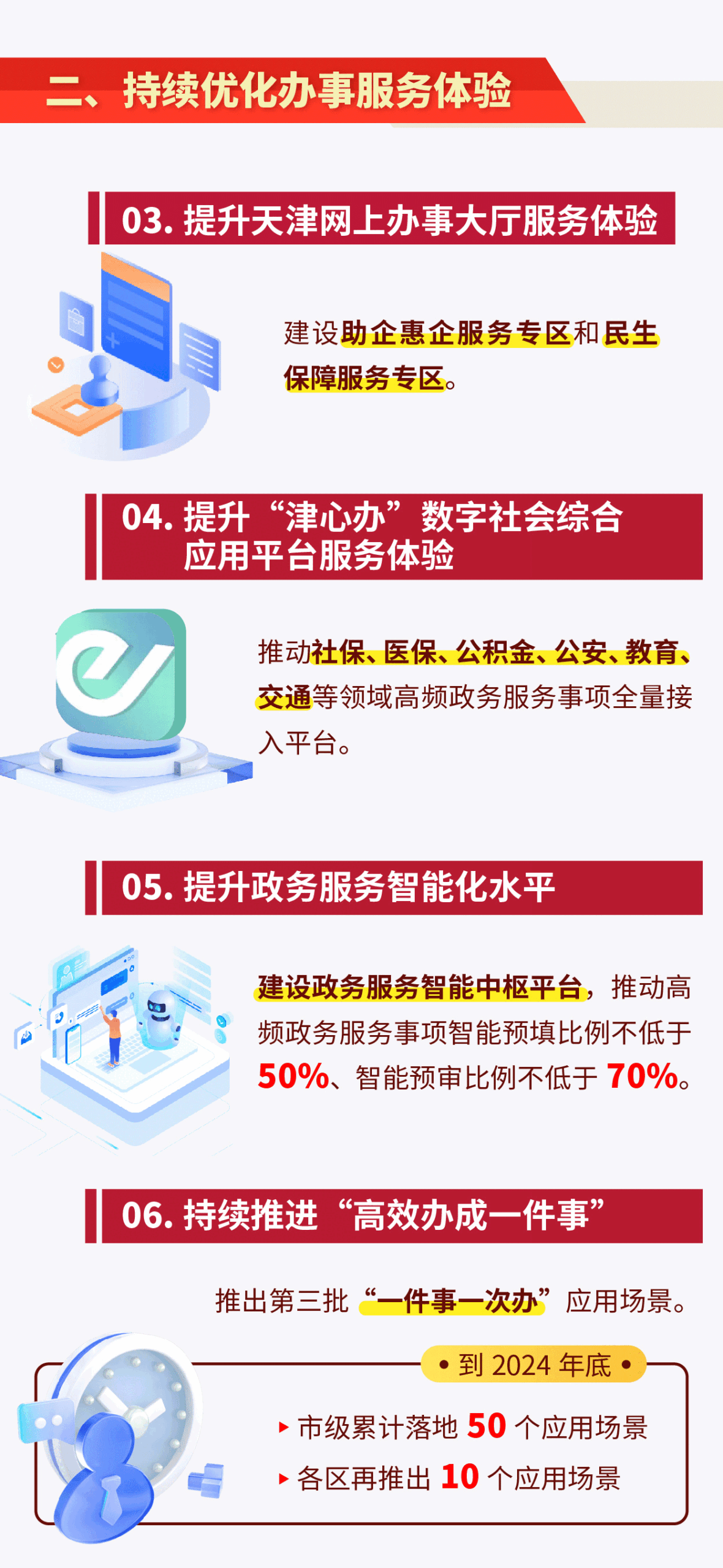 天津市提升一體化政務(wù)服務(wù)效能若干措施