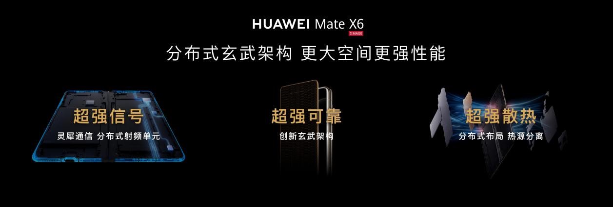 HUAWEI Mate X6 震撼登場，折疊引領(lǐng)者，巔峰再跨越