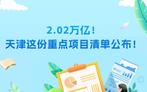 2.02萬億！天津這份重點項目清單公布！