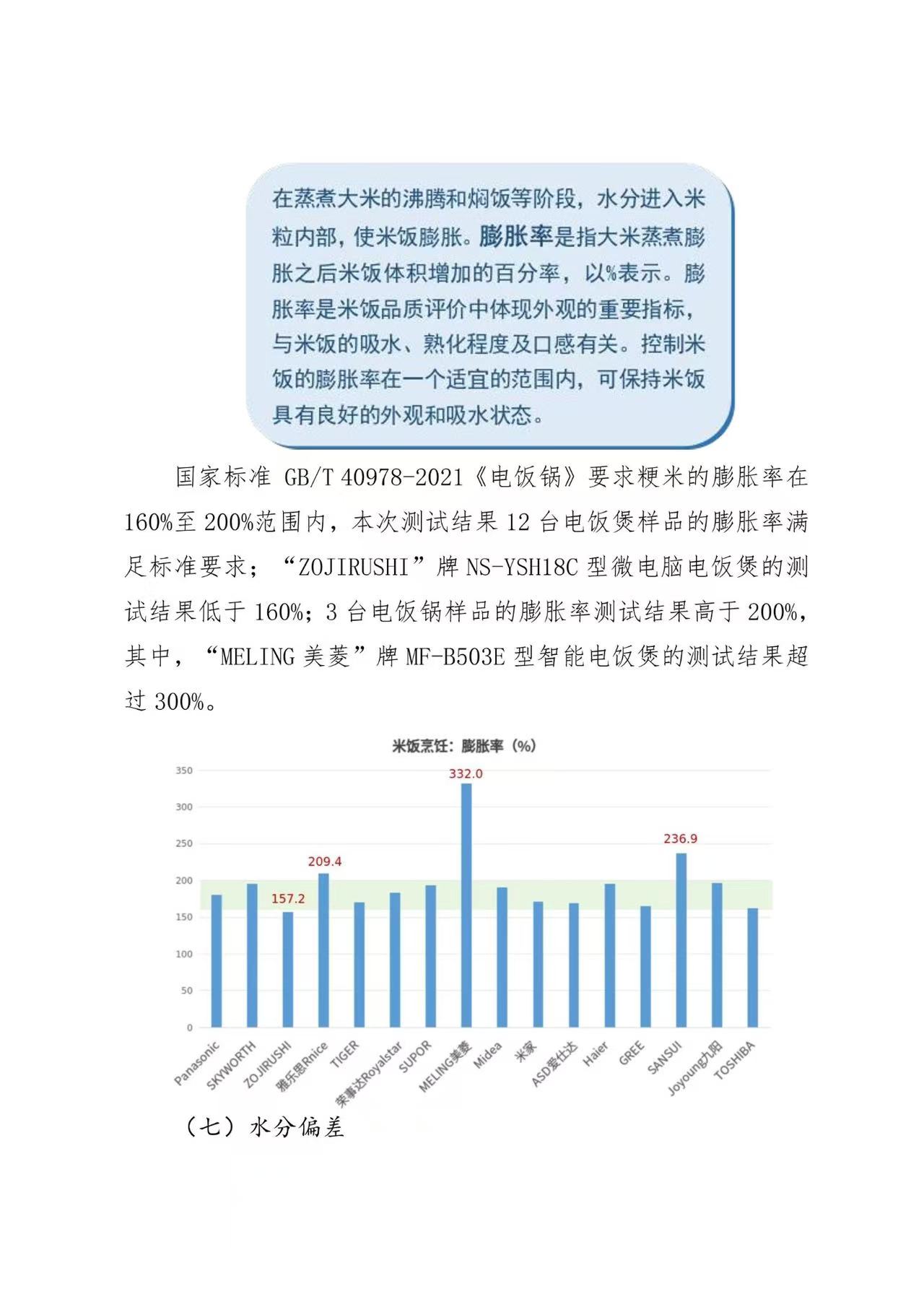 京津冀三地消協(xié)組織電飯煲比較試驗(yàn)報(bào)告